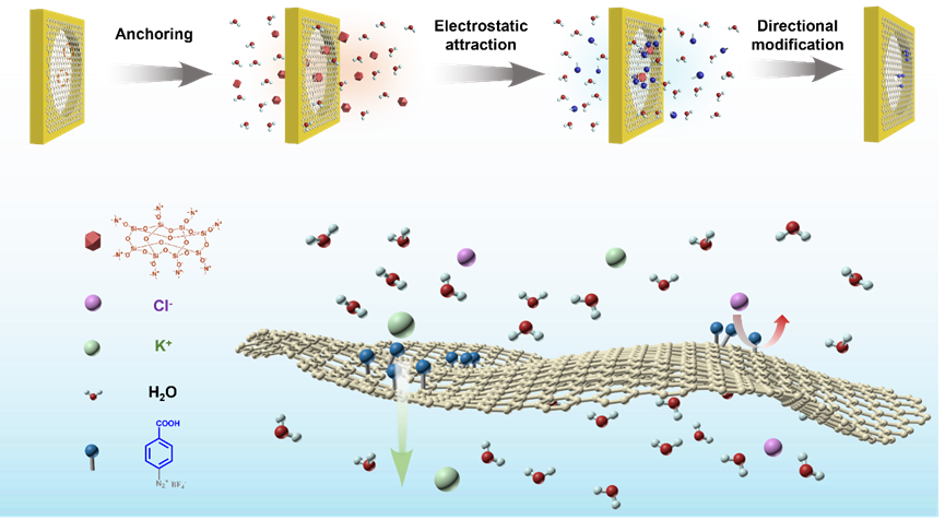 78e88d4bd67f426da6d7d94e48bcb226.png 78e88d4bd67f426da6d7d94e48bcb226.png